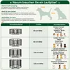 A size chart for dog crates, showing different sizes and corresponding dog breeds. Produktbild-Vorschau