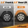 2,5" sada pro zvýšení přední a zadní nápravy pro Jeep Náhled obrázku produktu 6