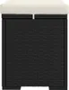 vidaXL Stołek z poduszką czarny 40x30x40 cm z polirattanu Podgląd zdjęcia produktu 5