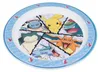 Zestaw plastikowych przyborów Pokémon z kubkiem Podgląd zdjęcia produktu 2