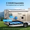 Solární systém BLUETTI RV Solar All-in-One 5000W 5120Wh: Náhled obrázku produktu 4