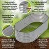 A raised garden bed is shown in an outdoor setting with text callouts highlighting its features. Produktbild-Vorschau