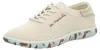 Chaussures à lacets Loisirs (Casual) JAZARIA Voir les images du produit 9