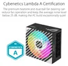 ASUS ROG Loki SFX-L - Netzteil (intern) - ATX 3.0 / SFX-L - Produktbild-Vorschau 12