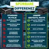 tillvex® Premium Pool Unterlage Rund 580 cm - 400g/m² | Bis Produktbild-Vorschau 9
