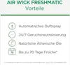 Air Wick Freshmatic Max Nachfüller 2x Tag am Meer 250ml Produktbild-Vorschau 4