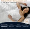 A woman sleeping peacefully under a weighted blanket, with a chart showing weight recommendations. Produktbild-Vorschau