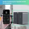 SUNNIVA® 4000W Balkonkraftwerk mit 8,96 kWh Speicher Produktbild-Vorschau 9