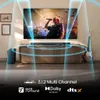 Hisense AX3120Q, 3.1.2 kanály, 440 W, BT, Dolby Atmos, Náhled obrázku produktu 7