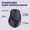 Trust Niven, rechts, RF Wireless + Bluetooth, 3200 DPI, Produktbild-Vorschau 14