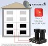 Zehnder Monoblock Quad LNB Astra Hotbird für 4 Teilnehmer & Produktbild-Vorschau 2