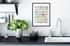 MuchoWow® Gerahmtes Poster Sommer - Eiscreme - Pastell Produktbild-Vorschau 4