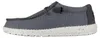 Wally Sport Mesh Produktbild-Vorschau 41