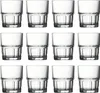 Wassergläser, Trinkgläser, Saftgläser (12 Stück, 200ml) - Produktbild-Vorschau 1