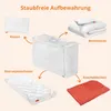 A diagram showing a central storage bag with arrows pointing to various bedding items (pillow, duvet, mattress protector, blanket) that can be stored in it, with German labels for each item. Anteprima dell’immagine prodotto