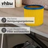 vhbw 3 Faltenfilter kompatibel mit Rowenta Allround Produktbild-Vorschau 3