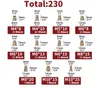 Einschraubmuffen Rampamuffen Set 230 tlg M4–M10 Produktbild-Vorschau 3
