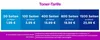 Hewlett Packard LaserJet MFP M234dwe Anteprima dell’immagine prodotto 9