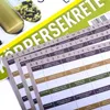 Stadt, Land, Körpersekrete Produktbild-Vorschau 4