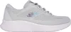 Skechers 150198-NVY - Skechers Sneaker Damen Blau  Skechers Produktbild-Vorschau 4