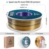 Geeetech PLA filament Silk Tri-Color pre 3D tlačiarne, 1,75 Náhľad obrázku produktu 6