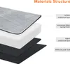 A diagram showing the layered material structure of a product. Náhled obrázku produktu