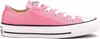 Baskets en toile Converse All Star Ox pour femmes, rose – Voir les images du produit 12