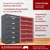 2er Briefkasten Anthrazit Anlage 2 Fach Wandbriefkasten Produktbild-Vorschau 2