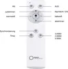A remote control for a light fixture with labels in German indicating different functions. Produktbild-Vorschau