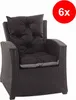 Sitzkissen set Schwarz 6er Polyrattan gartenstuhl auflage Produktbild-Vorschau 3