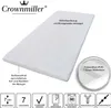 A white mattress topper is shown on a white background, with various icons and text overlays highlighting its features. Produktbild-Vorschau