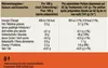 Nutritional information table for a food product. Podgląd zdjęcia produktu