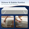 A mattress topper shown on a mattress, with close-up insets demonstrating features. Produktbild-Vorschau