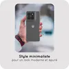 Cazy Coque compatible avec Motorola Moto G37 / G47 Coque en Voir les images du produit 6