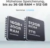 Marketing image showing two chips representing RAM and ROM storage. Podgląd zdjęcia produktu