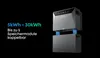 Anker Solix 4000W Balkonkraftwerk mit 8×500Wp Solar Modulen Produktbild-Vorschau 5