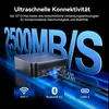 A mini PC is shown with large text and feature callouts highlighting its connectivity. Produktbild-Vorschau