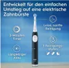 A marketing image of an electric toothbrush with feature callouts. Produktbild-Vorschau