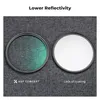 72mm Nano-K Black-Mist 1/8 Filter: Optisches Glas, 18-Fach Produktbild-Vorschau 5