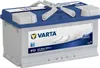 A Varta car battery is shown against a white background. Náhled obrázku produktu