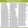 A list of appliance brands, model numbers, and part numbers. Produktbild-Vorschau