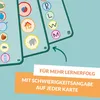 Klick Klack Klug: Eerste leerpakket met speelkaarten. Productafbeelding-voorbeeld 6