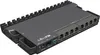 Mikrotik RB5009UG+S+IN, Ethernet-WAN, 2.5 Gigabit Ethernet, Produktbild-Vorschau 5