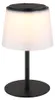 GLOBO 58462F, Plastik, Metal, IP44, III, 1,8 W, LED, 3000 K Podgląd zdjęcia produktu 8