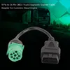 Câble de diagnostic pour camion, câble de scanner de Voir les images du produit 5