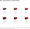 EINHELL Professional Akku-Rasenmäher RASARRO 36/42, 36Volt Produktbild-Vorschau 10
