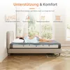 Vesgantti Kaltschaummatratze 140 x 200cm, ergonomische Produktbild-Vorschau 4
