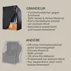 Grandeur Schutzhülle für Strandkorb extra wasserabweisend Produktbild-Vorschau 2