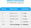 BOMANN KS 2184 Tischkühlschrank 4-Sterne-Gefrierfach, Produktbild-Vorschau 10
