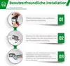 An instructional diagram showing how to install a printer ink cartridge. Produktbild-Vorschau